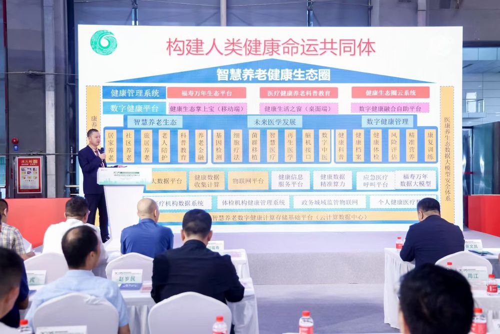 智慧养老医疗健康生态圈未来发展趋势.jpg