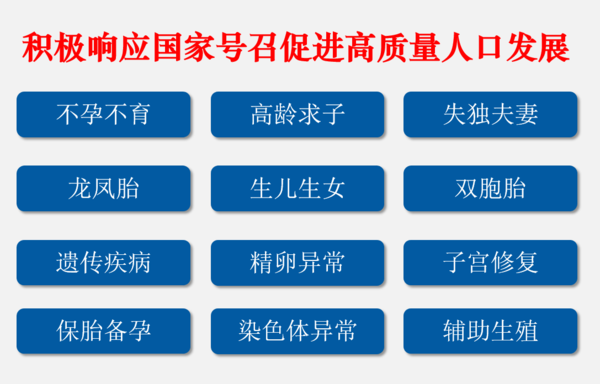 积极响应国家号召促进高质量人口发展闫福寿.png