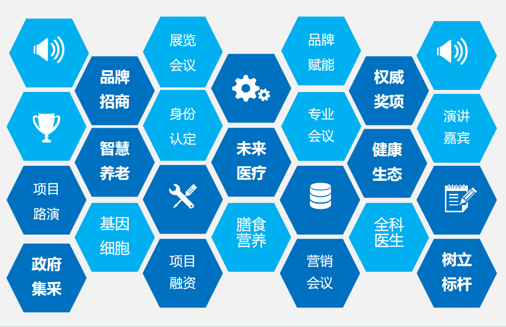 健康生態(tài)圈服務(wù)內(nèi)容.png