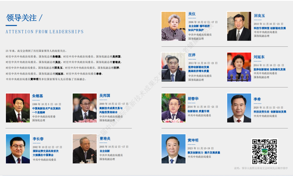 高交會出席領(lǐng)導.png